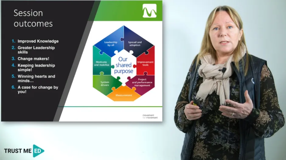 Movement for Movement