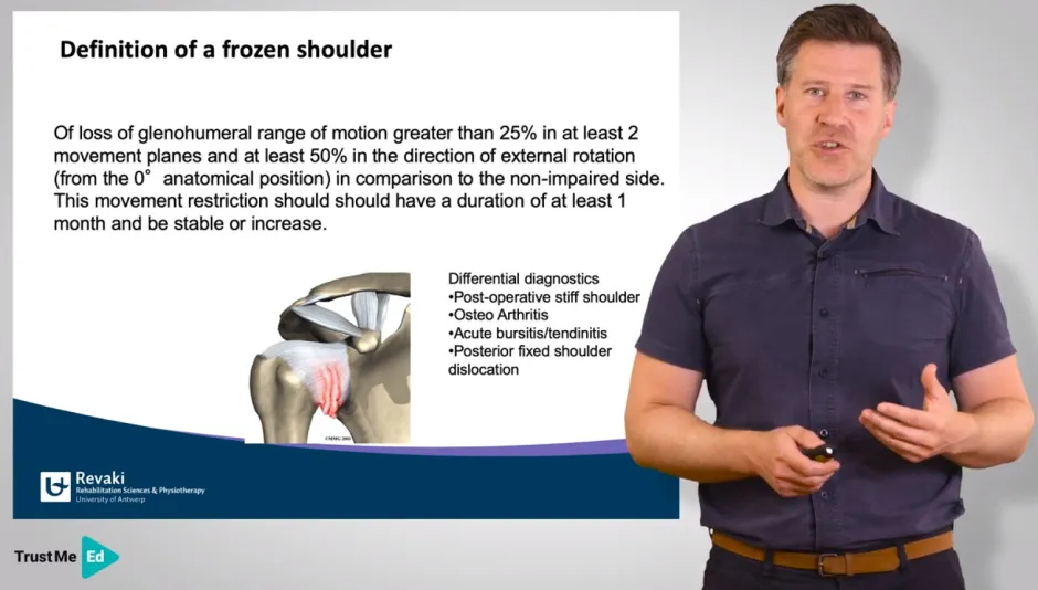 Frozen shoulder by Filip Struyf