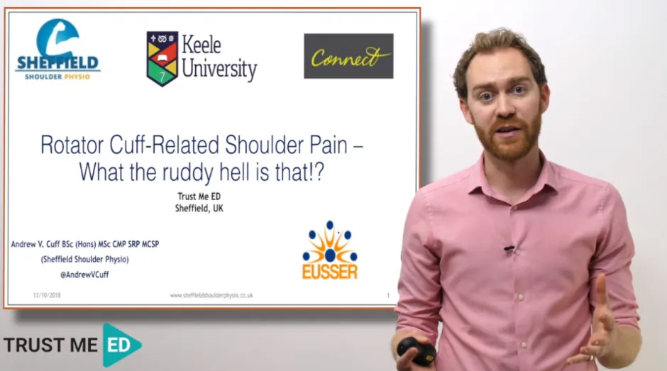 Rotator Cuff Related Shoulder Pain