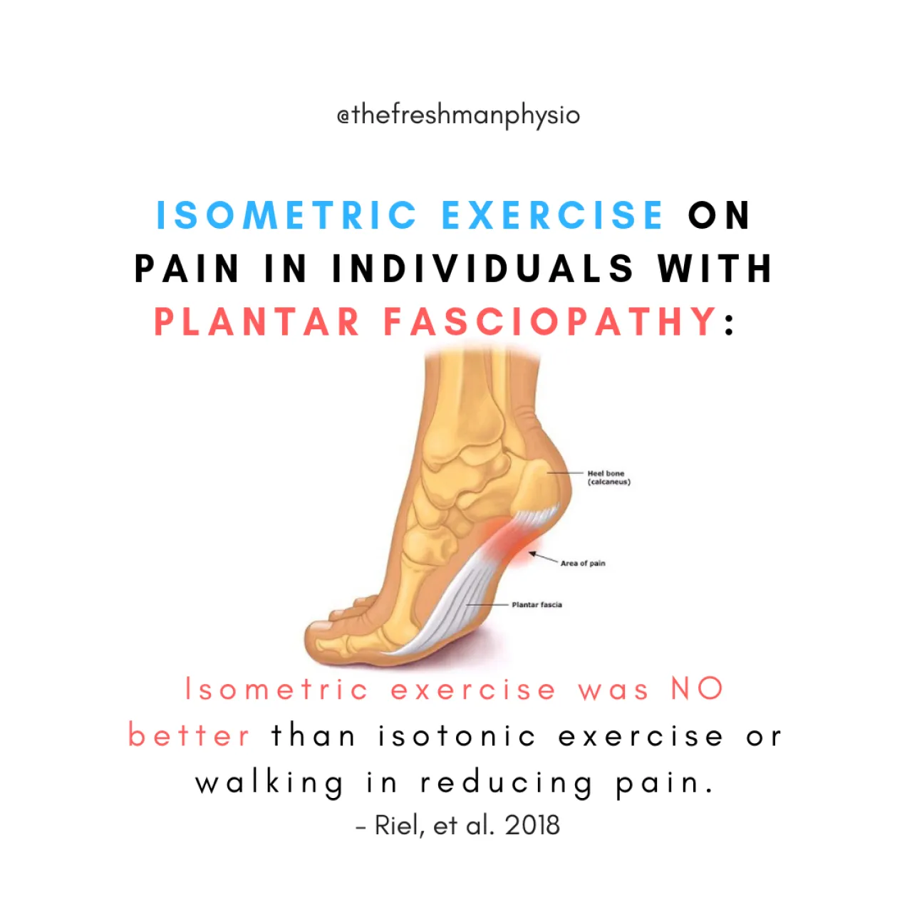 Isometrics in Plantar fasciopathy