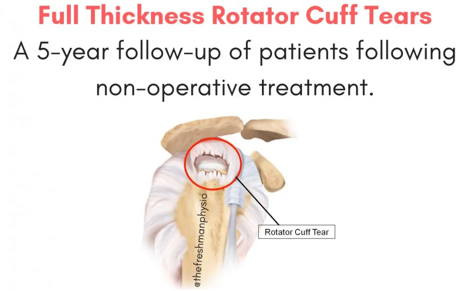 What happens to patients when we do not repair their cuff tears?