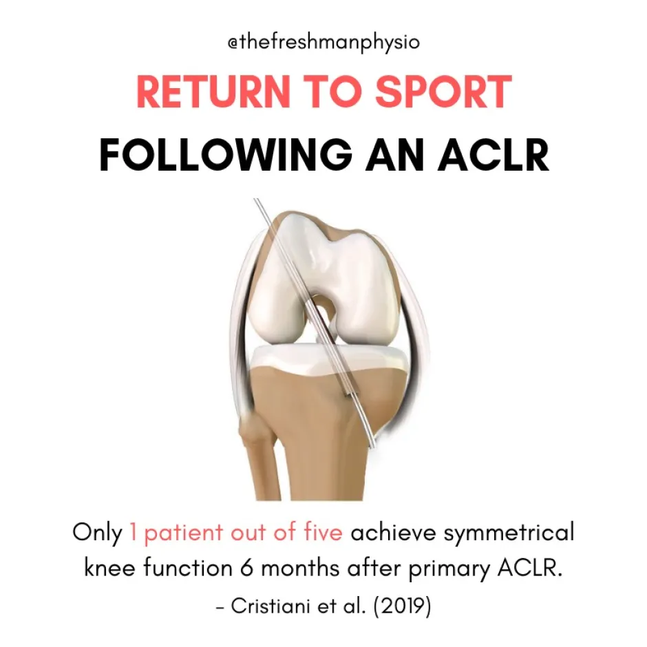 Return to sport following an ACLR